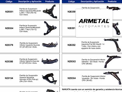 Incorporación de Producto Armetal: Parrillas de suspensión Nakata