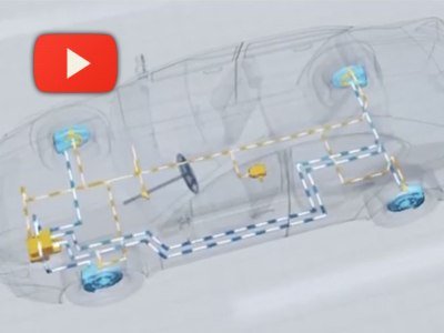 Control Electrónico de Estabilidad