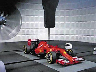 La aerodinámica y la competición