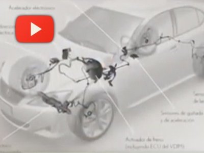 Uso Continuo Mantenimiento