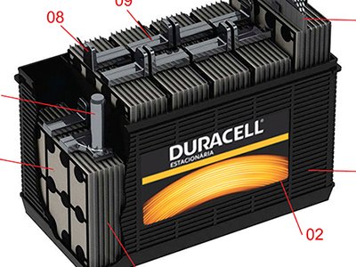 DURACELL Estacionarias
