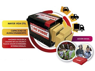 Con REYMAX, tu batería de confianza… vas a llegar lejos