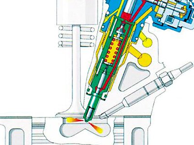 Evolución de los motores térmicos (Parte 4)