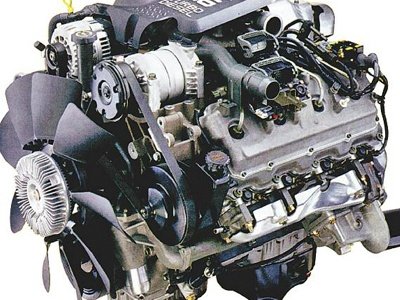 Combustión básica Diesel