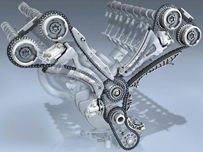 El accionamiento de la distribución