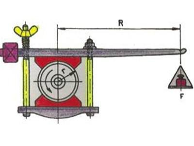 La medición correcta de la Potencia