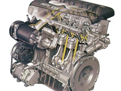 La inyección de nafta y gasolina Directa