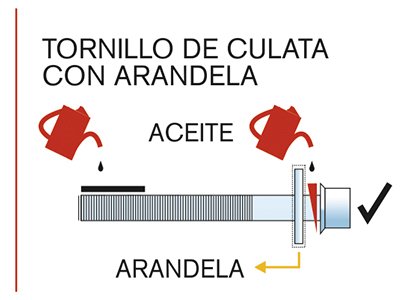 Expoyer: Diferencias entre apriete por kg y apriete angular
