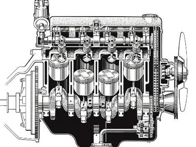 El motor térmico: evolución