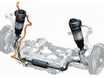 La barra antirrolido – estabilizadora